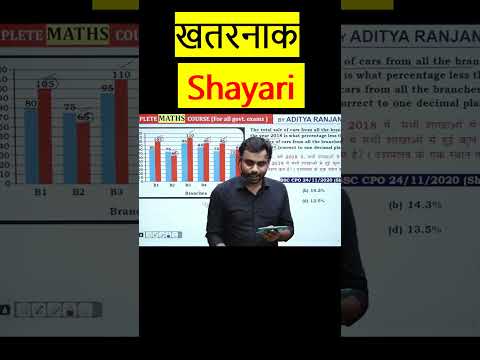 खतरनाक Shayari🔥🔥|| CGL Motivation by Aditya Ranjan Sir #shorts #shayari #viralshorts #ytshorts