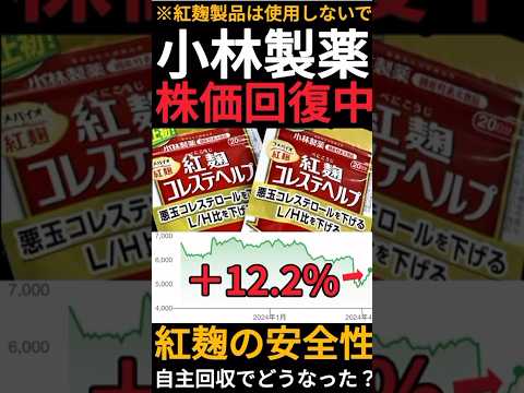 【紅麹問題】小林製薬の株価が5000円台まで回復中!?自主回収でどうなった？ #Shorts