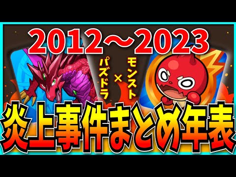 【Part2】視聴者から届いた「パズドラ×モンスト炎上&珍事件まとめ」を見ていくぞ！