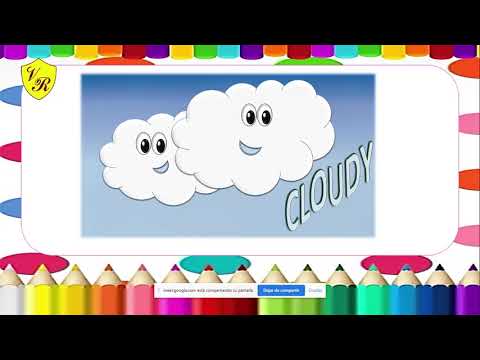 CURSO DE INGLÉS - THE WEATHER