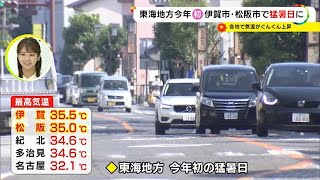 日差しジリジリ今年初の“猛暑日”に…三重県伊賀市などで35度超える 東海3県は朝から気温が上昇 (2022/06/24 17:26)