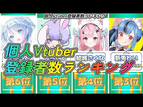 個人Vtuber登録者数ランキングTOP10