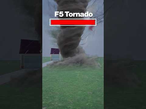 Tornadoes but they get Stronger and Stronger