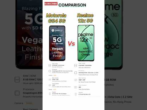 Motorola G34 5G vs Realme 12x 5G 👍 moto g34 5g review 👍 realme 12x 5g unboxing #tecnicalguruji