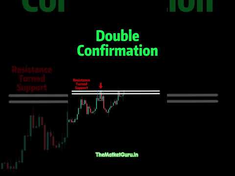 Double Confirmation 📉📈 #sharemarket #stockmarket #trading #chartpatterns #market #chartstudy #yt