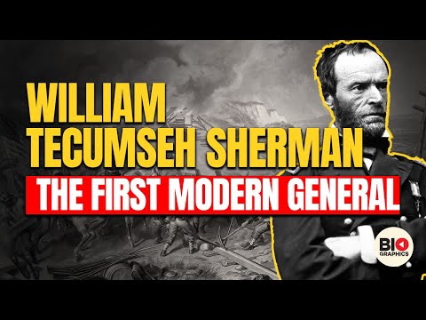 William T  Sherman: The First Modern General