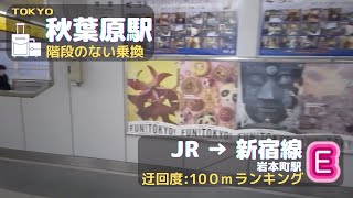 【秋葉原駅】JR▶︎新宿線(岩本町駅) == 1分でわかる階段のない乗り換え ==