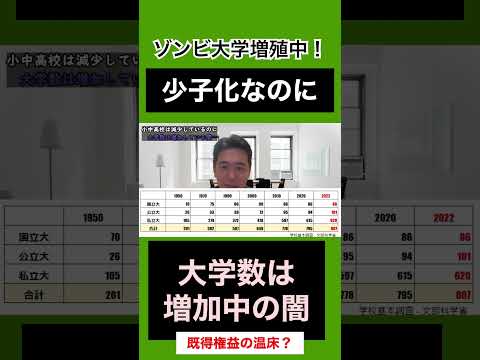 経営難のゾンビ大学が増殖している理由とは#入試情報 #大学受験