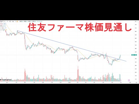 今週に入り株価急上昇の住友ファーマ。プライム上昇率ランキングで26日が2位、28日が1位に輝いた。今後の住友ファーマ株価の動向を占ってみたい。