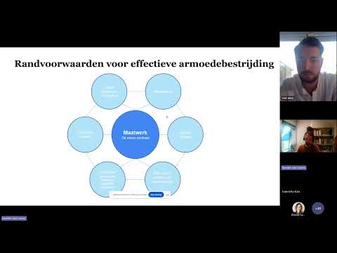 Webinar Sander van Lanen en Erik Meij