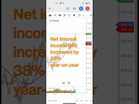 ICICI bank Q1 results: highlights #icicibank #icicibanksharelatestnews #icicibankshare