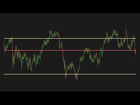 ThinkorSwin VolumeProfile Overlay Indicator