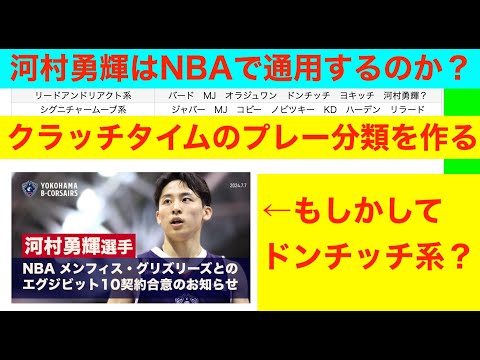 河村勇樹はNBAで通用するのか？　クラッチタイムのプレー分類　NBA2024~25