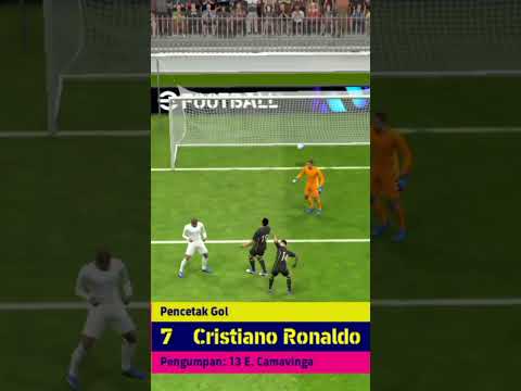 Amazingskills,CRISTIANO RONALDO Shoot Gol #trendingshorts #efotball2024 #trendingvideo