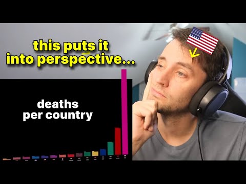 American reacts to 'The Fallen of World War II'