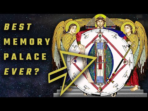 The Imaginary Memory Palace Method of Hugh of St. Victor | Training Drills & "Noah's Ark" Case Study