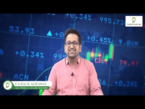 Technical Analysis using Candlestick Chart by CA Raj K Agrawal