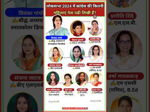 लोकसभा 2024 में कांग्रेस की कितनी महिलाएं नेता पढ़ी लिखी हैं? #loksabha #shorts