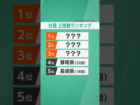 【台風】上陸回数ランキング／沖縄に台風が上陸しない理由は？