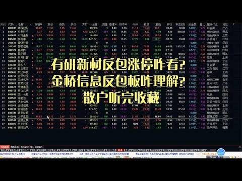 有研新材反包涨停咋看？金桥信息反包板咋理解？散户听完收藏