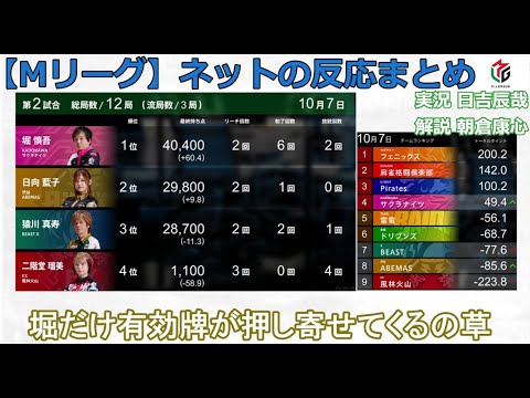 【Mリーグ】2024/10/07 ネット上のみんなの反応まとめ 麻雀 感想