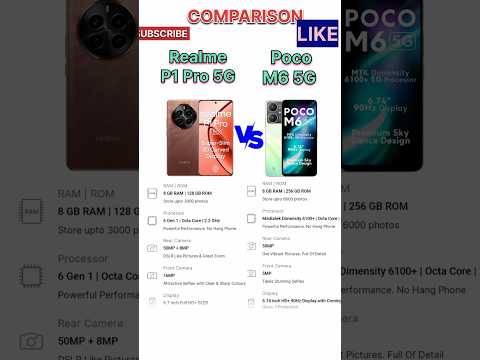 Realme P1 pro 5G vs Poco M6 5G !! poco m6 5g review 👍 realme p1 pro 5g price #tecnicalguruji #short