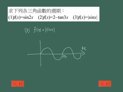 幾個三角函數的週期.mp4