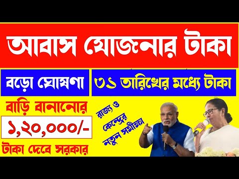 pradhanmantri awas yojona list 2024 | awas Yojana update | PMAYG payment