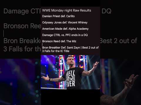 WWE Monday night Raw Results #cmpunk #wweraw