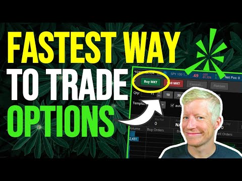 The Fastest Way to Trade Options on ThinkorSwim | 2024