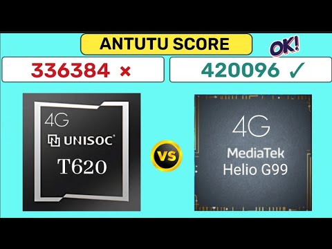 Unisoc T620 🆚 Mediatek Helio G99