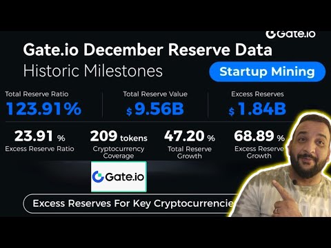 GATE.IO DECEMBER RESERVE REPORT FULL DETAIL HINDI URDU