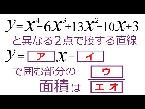 【４次関数】複接線の方程式