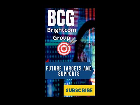 BCG Targets, BCG Share, Brightcom Group Latest News, #BCG #Brightcom #shorts #syeds-stockmarket