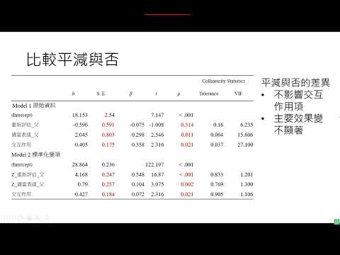 調節效果、中介式調節、調節式中介