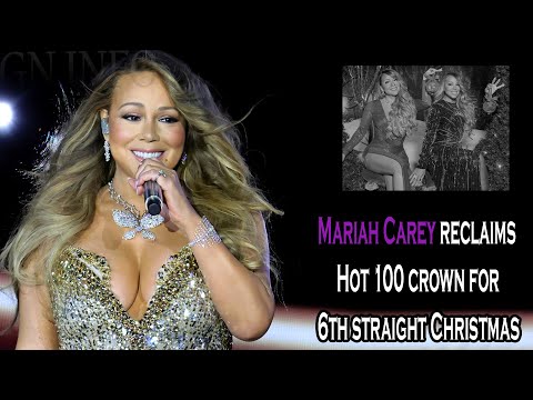 Mariah Carey reclaims Hot 100 crown for 6th straight Christmas with All I Want For Christmas Is You