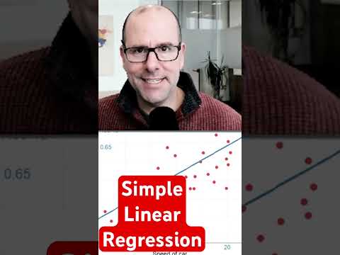 Simple linear regression with  #rprogramming