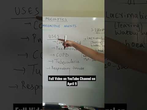 Mucolytics Mechanism of Action #mucolytics #mechanismofmucolytics #drnikita #learnmedicinebydrnikita