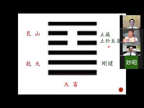 易經 大畜卦上