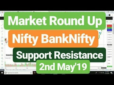 Market Round Up Nifty BankNifty 2nd may 19