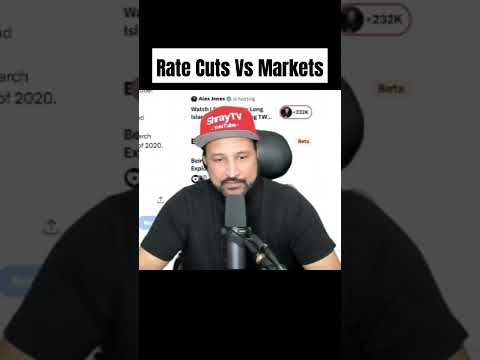 Rate Cuts Realtionship With The Stock Market