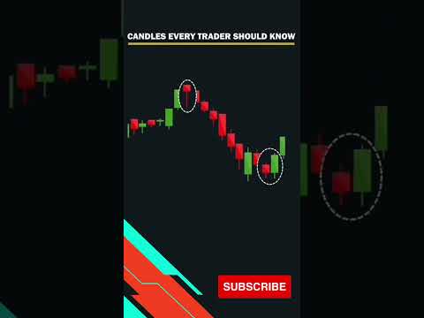 Candle Every Trader should know #trading #candlestick #chartpatterns #ytshorts #reels #shorts