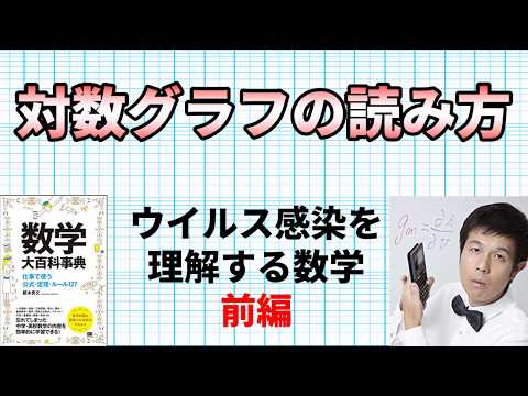 対数グラフの読み方【ウイルス感染を理解する数学】