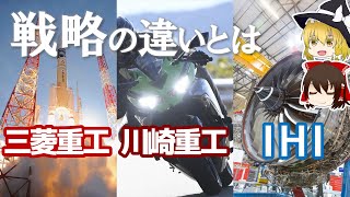 方向性の違い。重工三社を比較【三菱重工/川崎重工/ＩＨＩ決算】～ゆっくり解説～