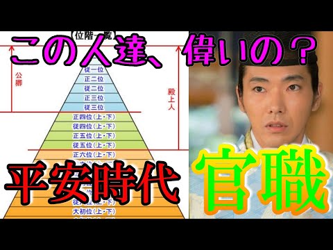 【歴史解説】この人達、偉いの？平安時代の官職！【MONONOFU物語】