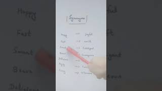 Synonyms #english #englishlearningjourney #easyenglishlearningprocess #synonyms