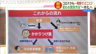 コロナかも・・・最初の相談先はかかりつけ医に一本化へ(2020年9月28日)