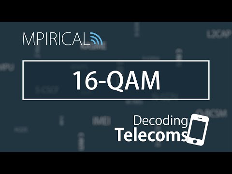 16-QAM - Decoding Telecoms