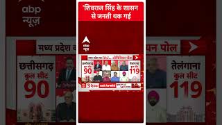 Assembly Election: 'शिवराज सिंह चौहान के शासन से जनती थक गई, बदलाव चाहती है' | ABP News Shorts