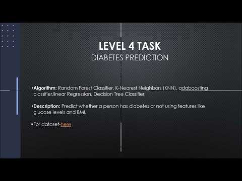 CognoRise-InfoTech-Intern-PINAKI_DIABETES-PREDICTION-USING-MACHINE-LEARNING-TASK-4-LEVEL-4